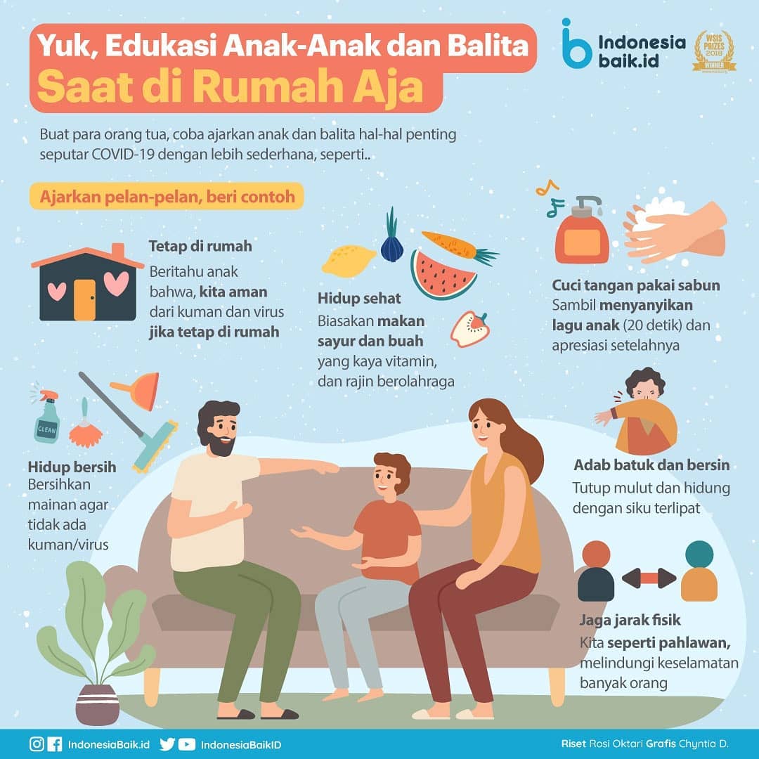 Yuk, Edukasi Anak-Anak dan Balita Saat...