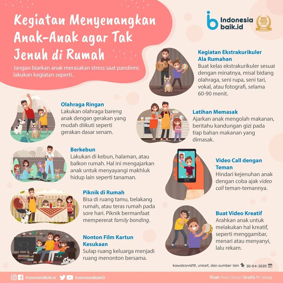 Kegiatan Menyenangkan Anak-Anak Agar...