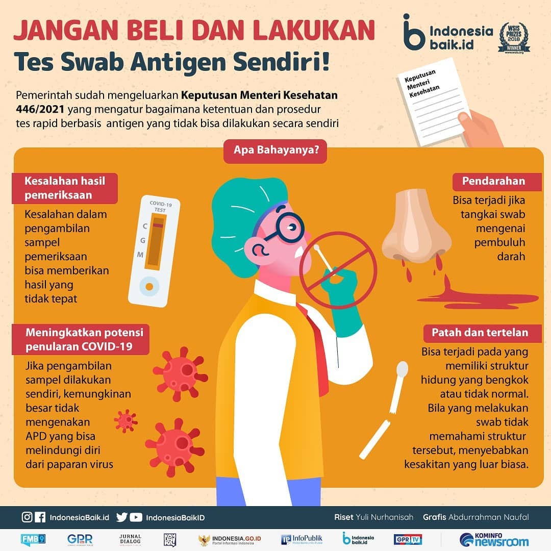 Jangan Beli dan Lakukan Tes Swab...