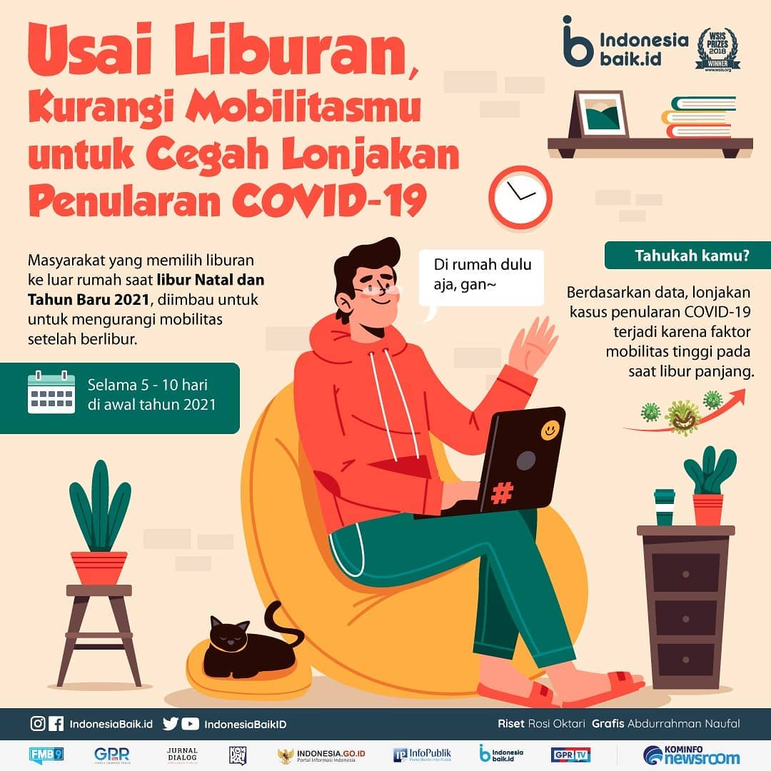 Usai Liburan, Kurangi Mobilitasmu Untuk...
