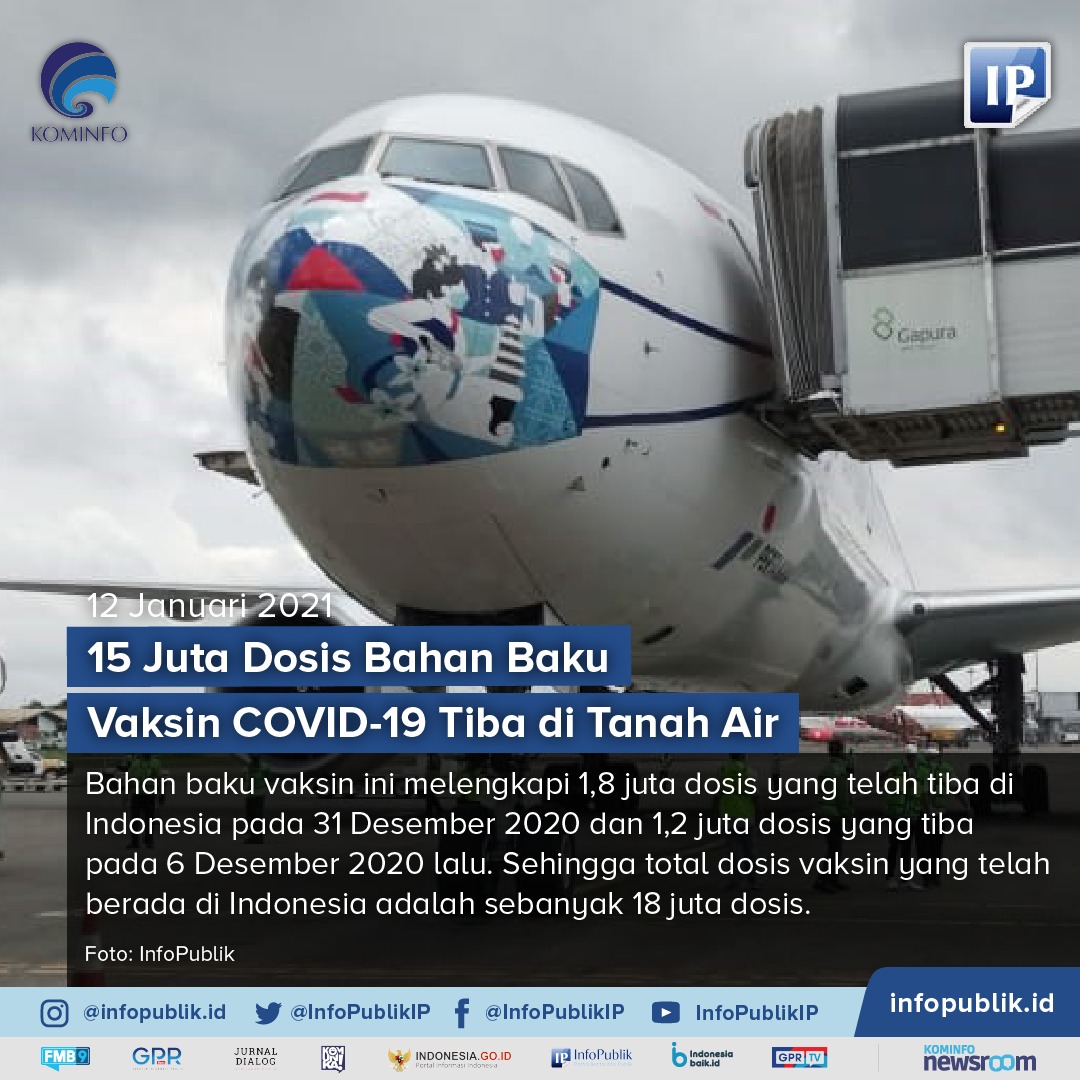15 Juta Dosis Bahan Baku Vaksin...