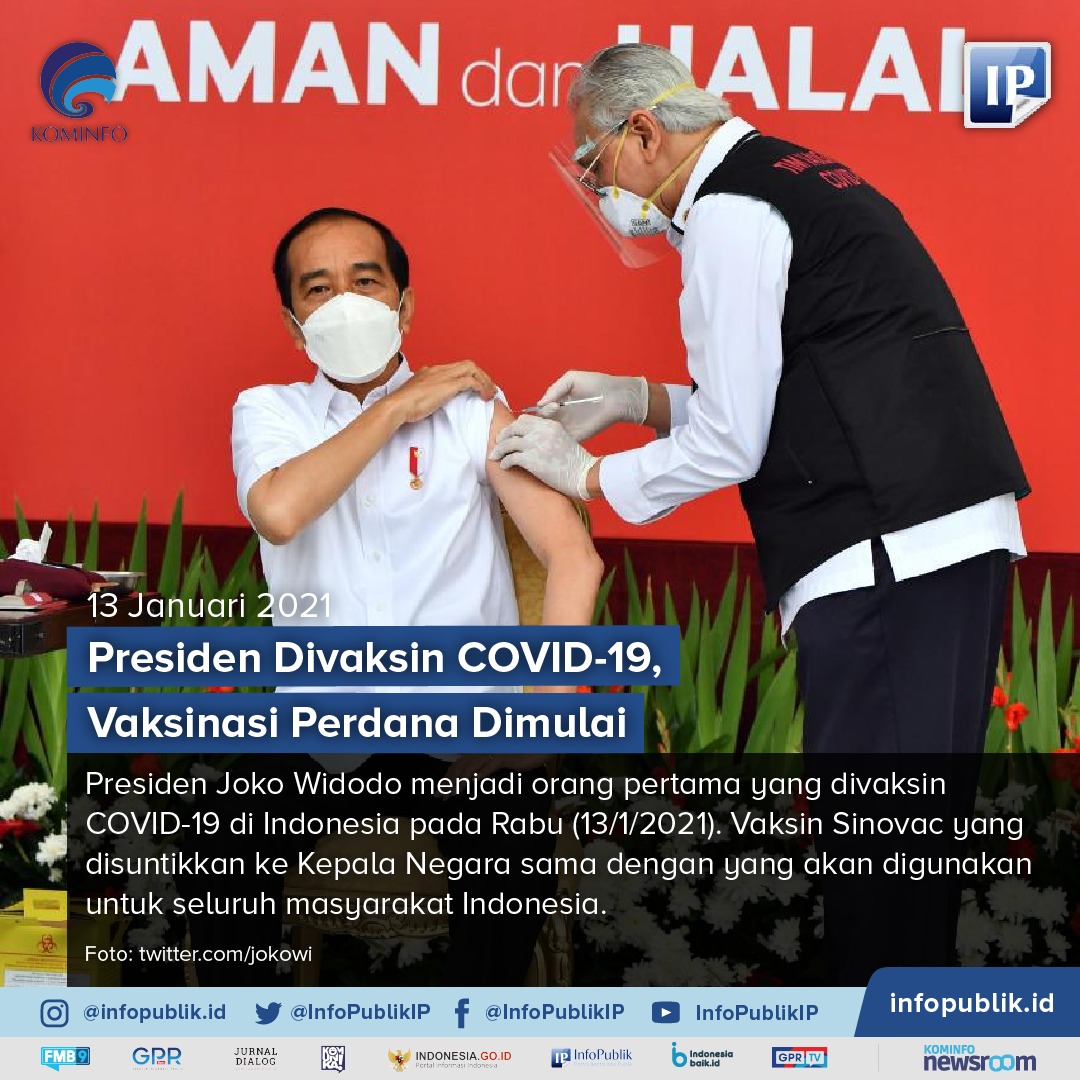 Presiden Divaksin Covid-19, Vaksinasi...