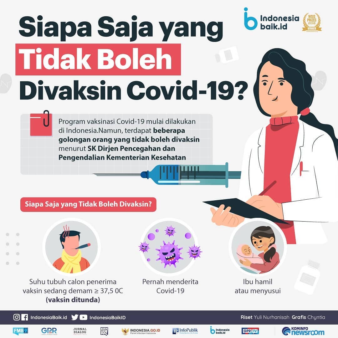 Siapa Saja yang Tidak Boleh Divaksin...
