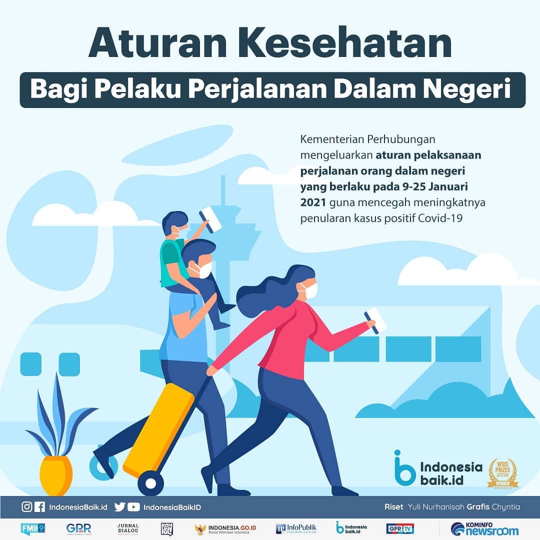 Aturan Kesehatan Bagi Pelaku Perjalanan...