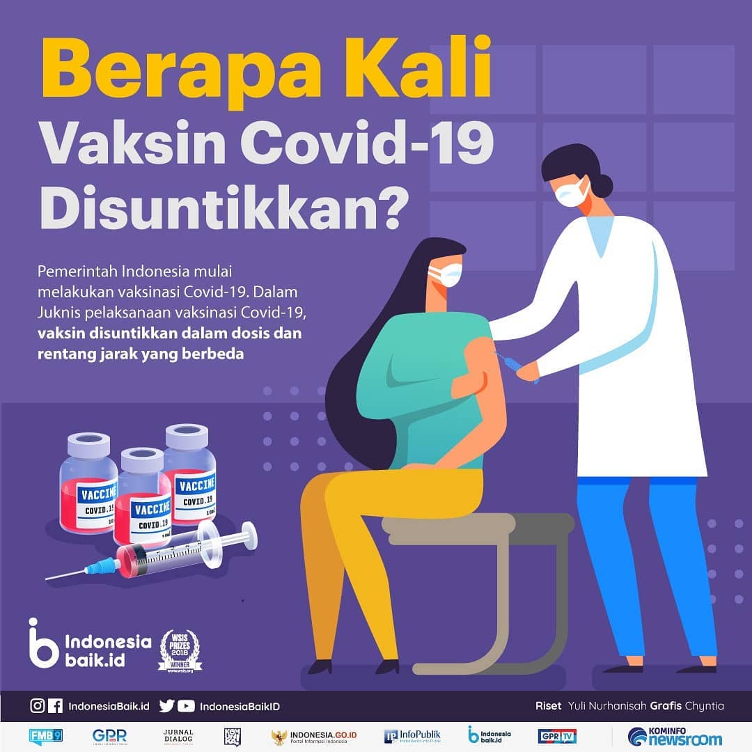 Berapa Kali Vaksin Covid-19 Disuntikkan?