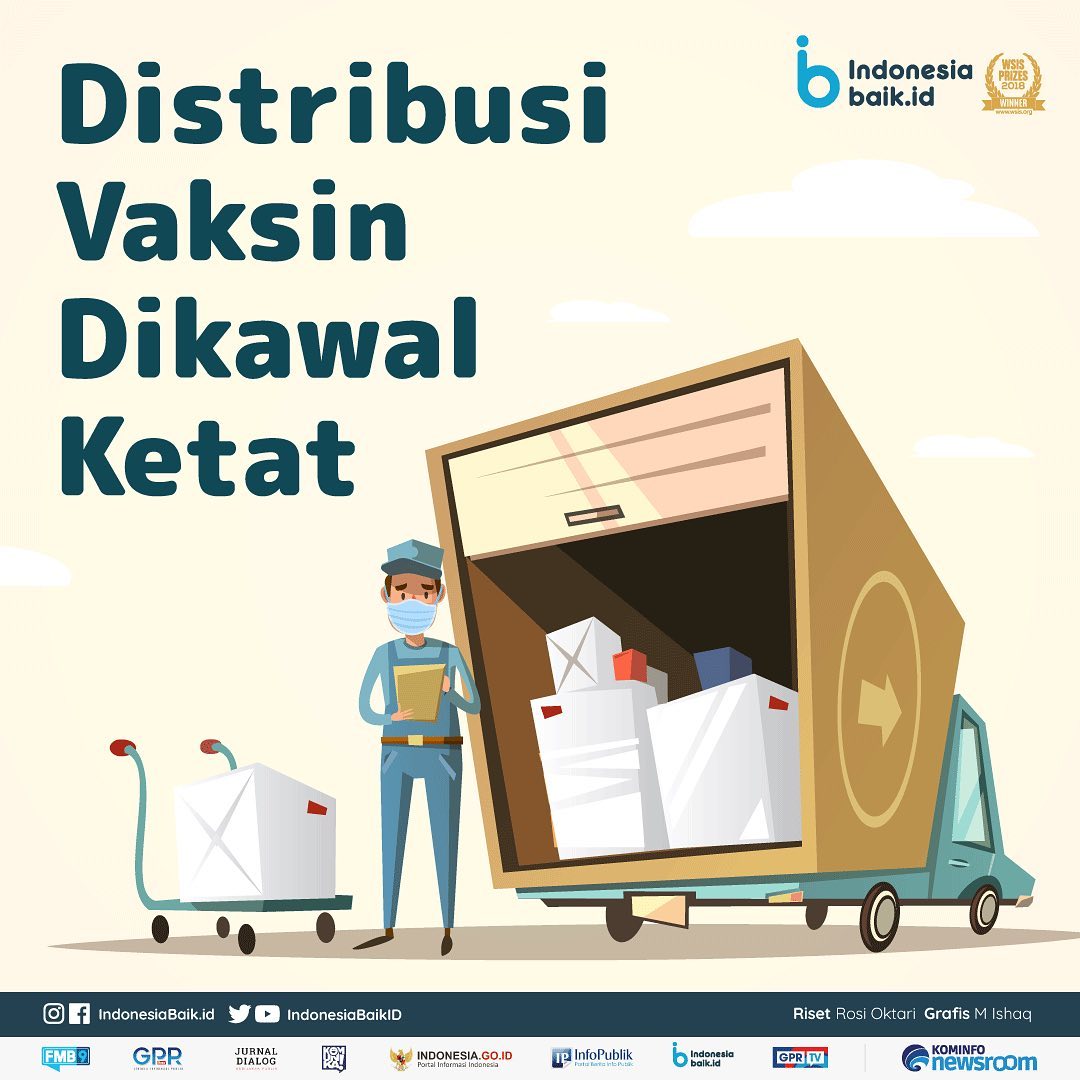 Distribusi Vaksin Covid-19 Dikawal...