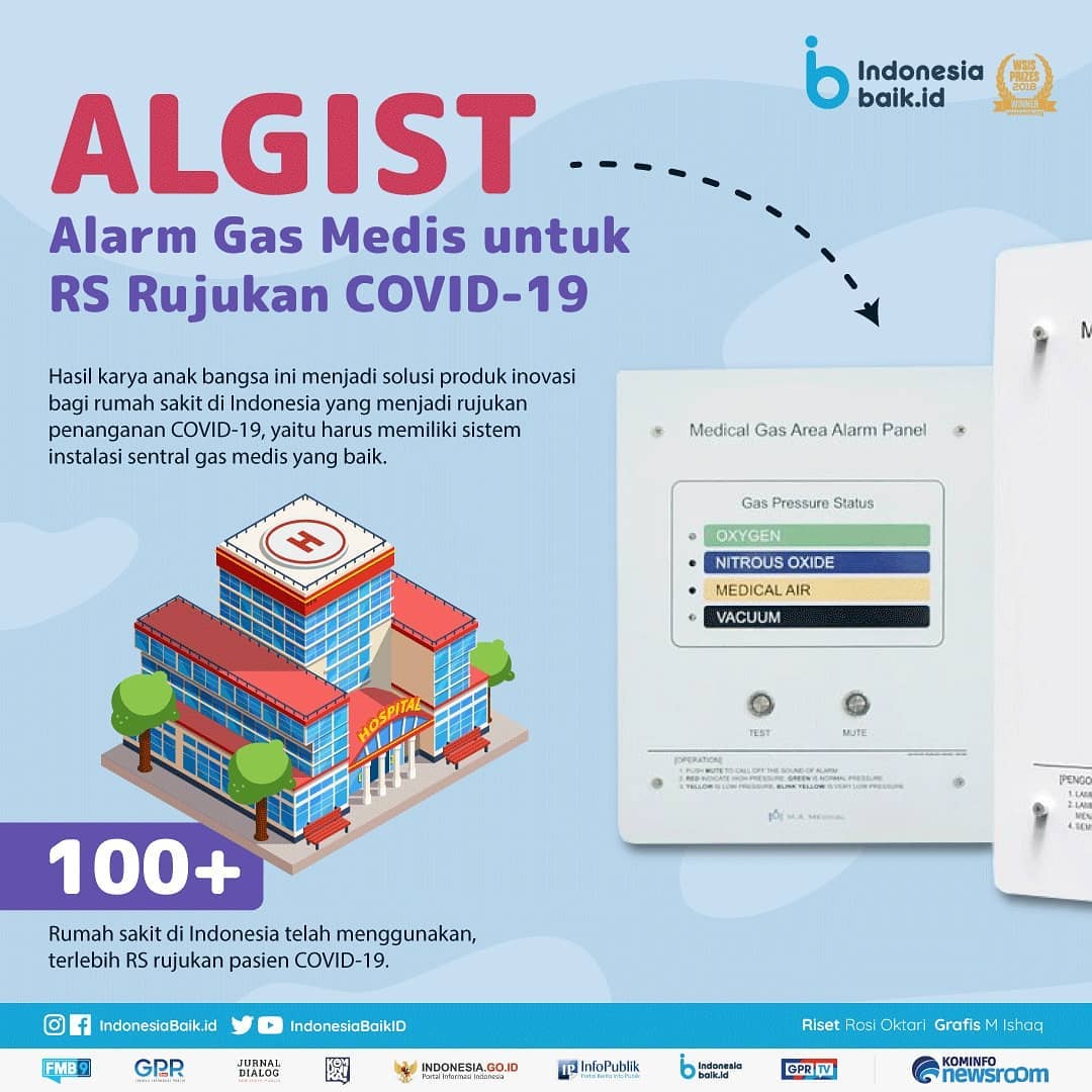 ALGIST, Alarm Gas Medis untuk RS...