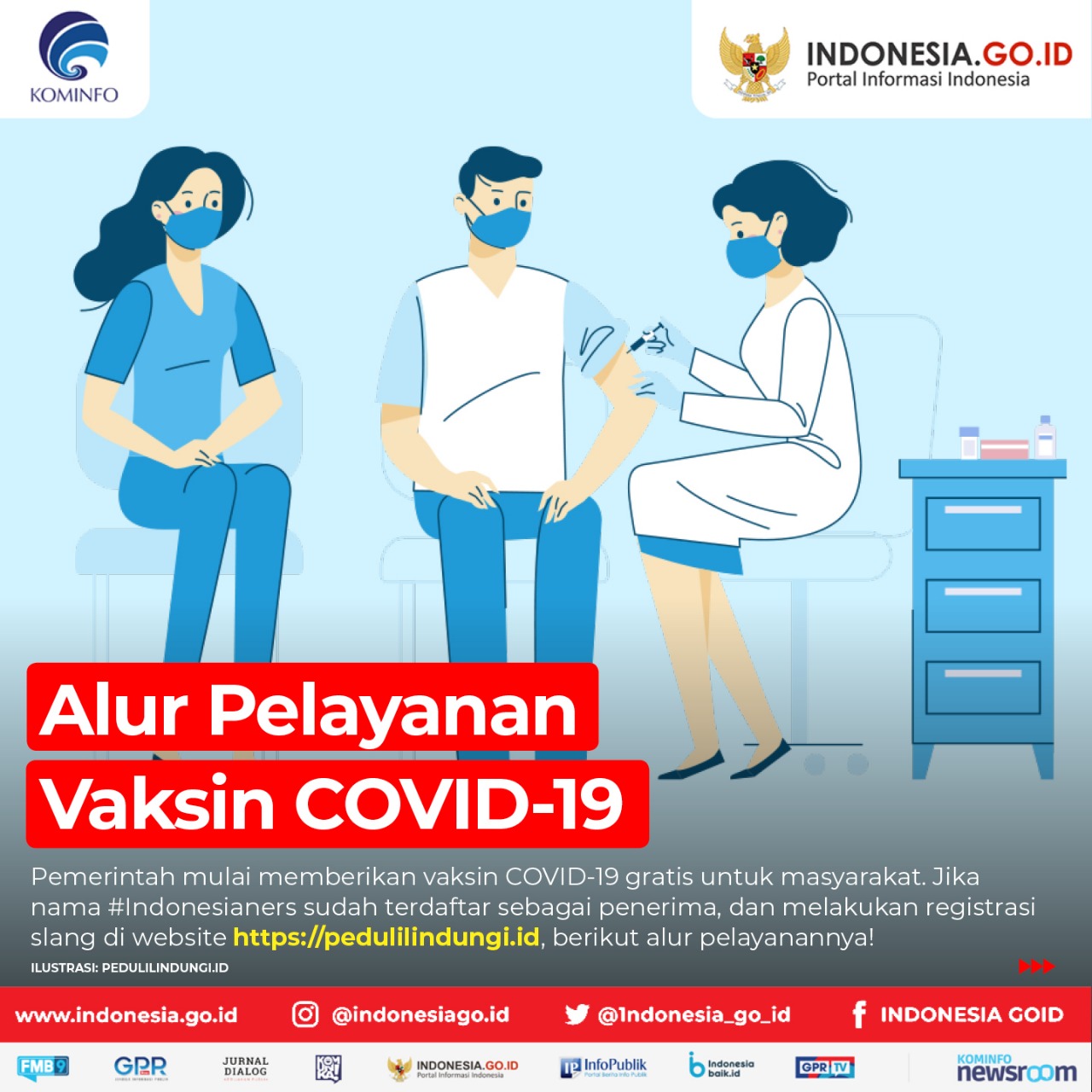 Alur Pelayanan Vaksin Covid-19 (1)