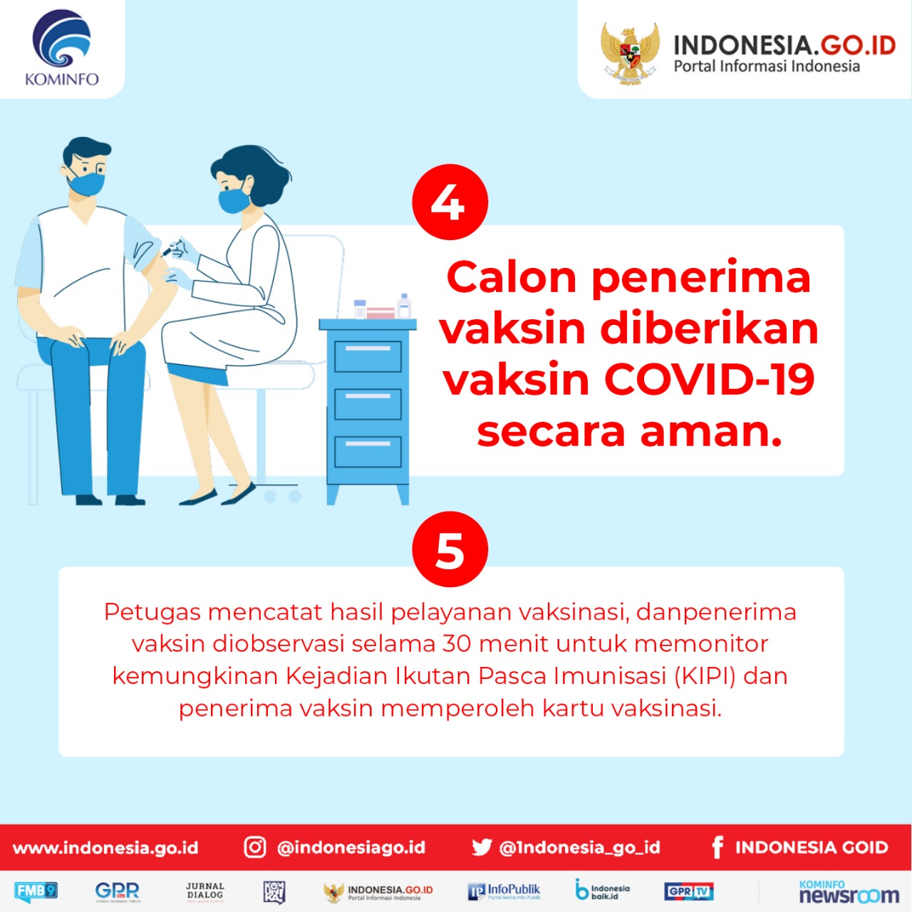 Alur Pelayanan Vaksin Covid-19 (2)