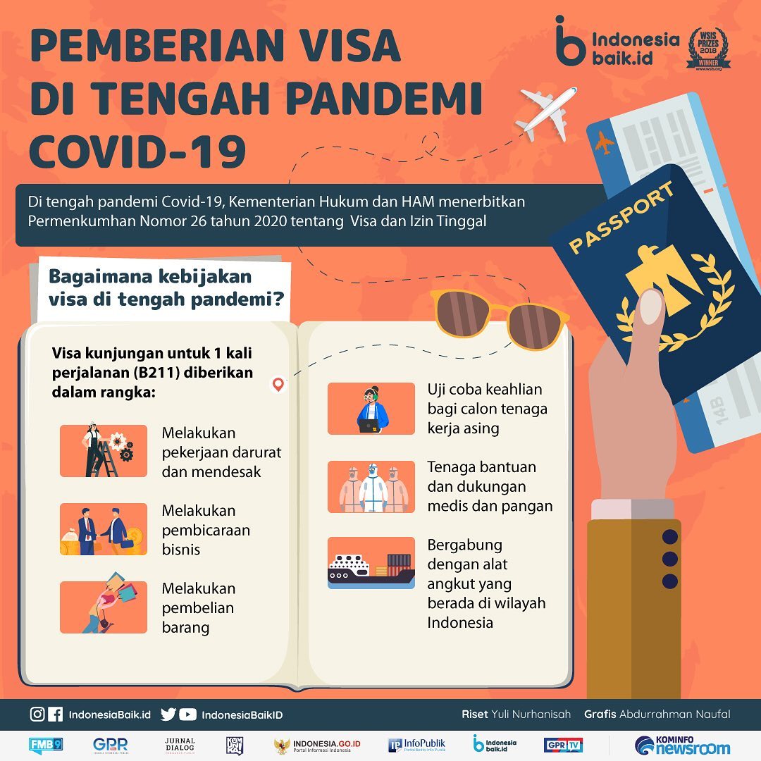 Pemberian Visa di Tengah Pandemi...