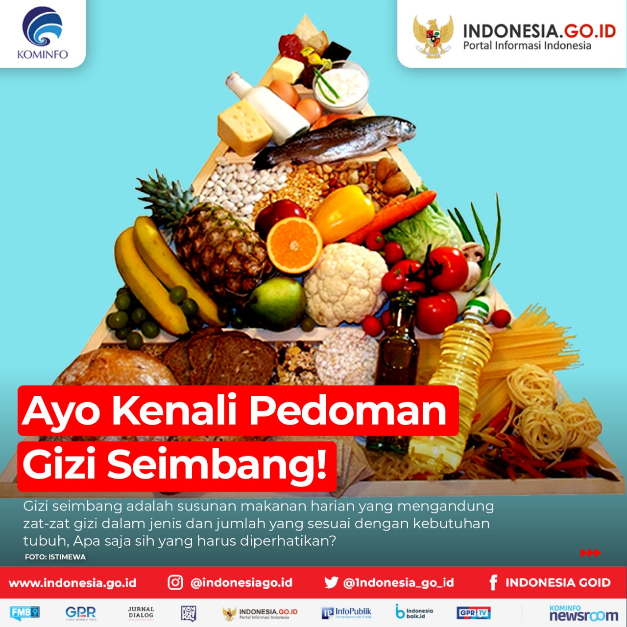 Ayo Kenali Pedoman Gizi Seimbang (1)