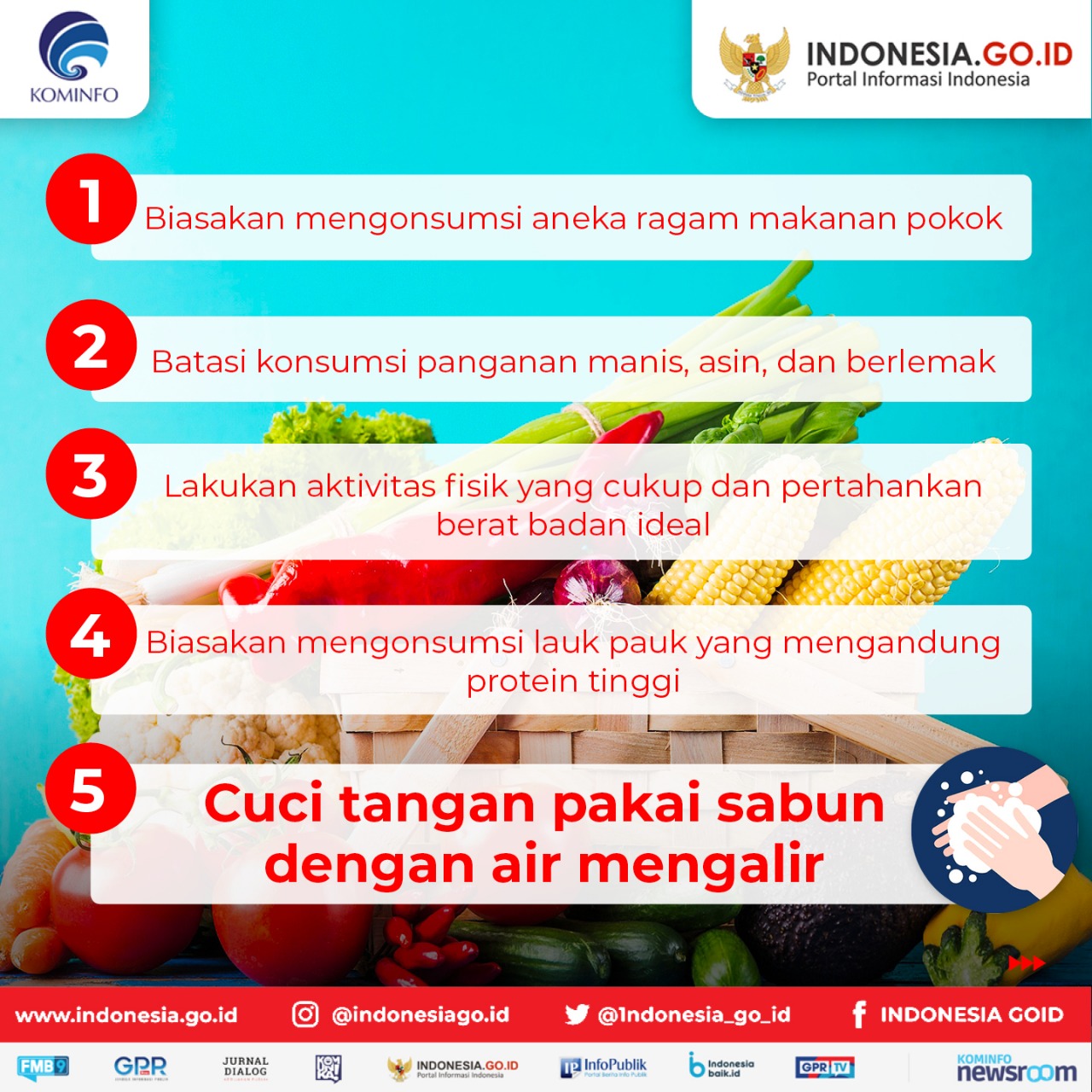 Ayo Kenali Pedoman Gizi Seimbang (2)