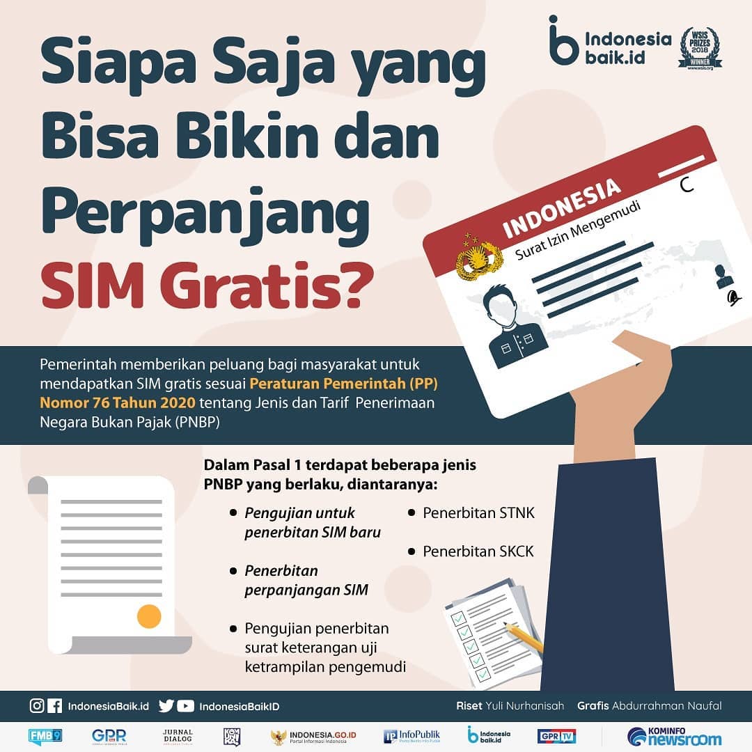 Siapa Saja yang Bisa Bikin dan...