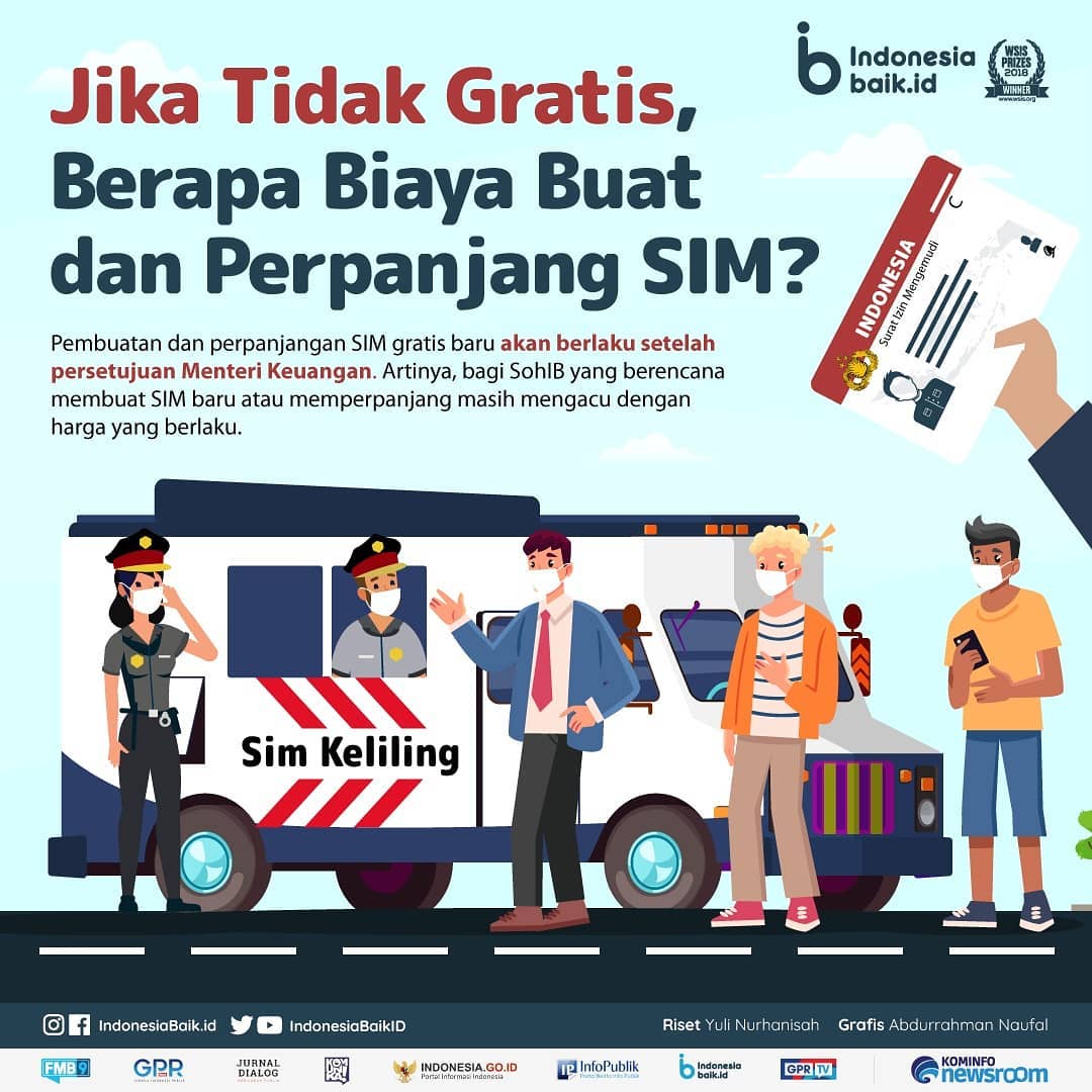 Jika Tidak Gratis, Berapa Biaya Buat...