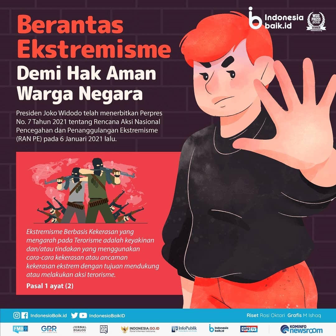 Berantas Ekstremisme Demi Demi Hak Aman...