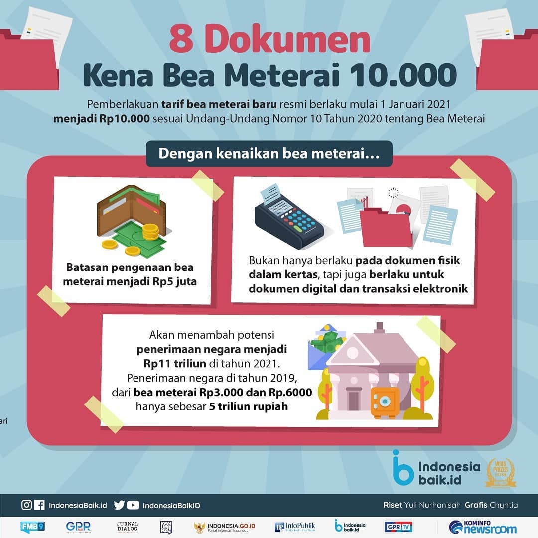 8 Dokumen Kena Bea Materai 10.000