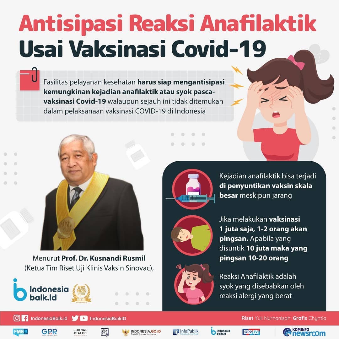Antisipasi Reaksi Anafilaktik Usai...