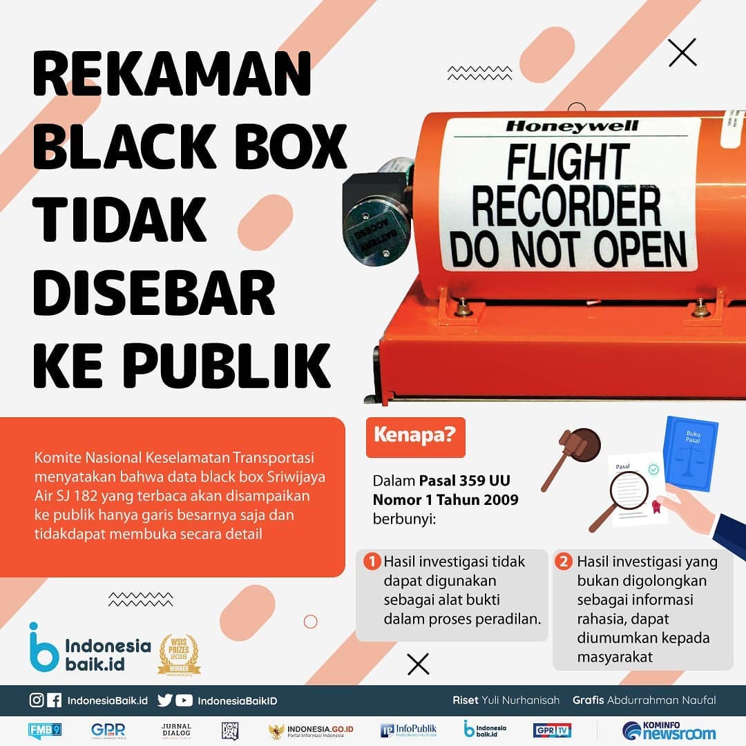 Rekaman Black Box Tidak Disebar ke...