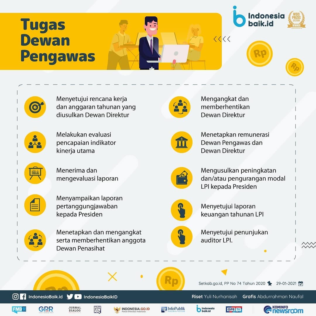 Tugas Dewan Pengawas