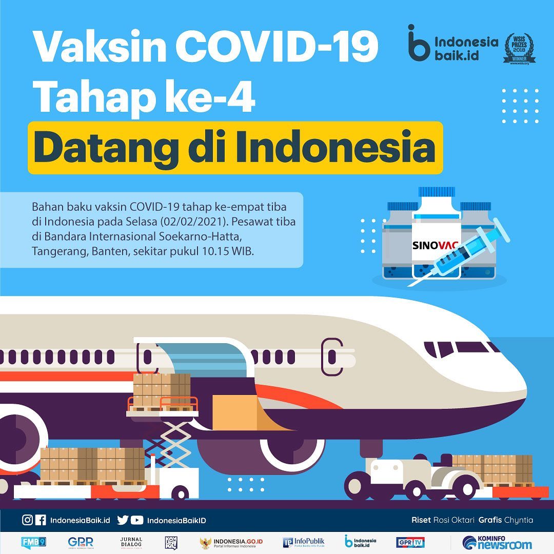 Vaksin Covid-19 Tahap ke-4, Datang di...