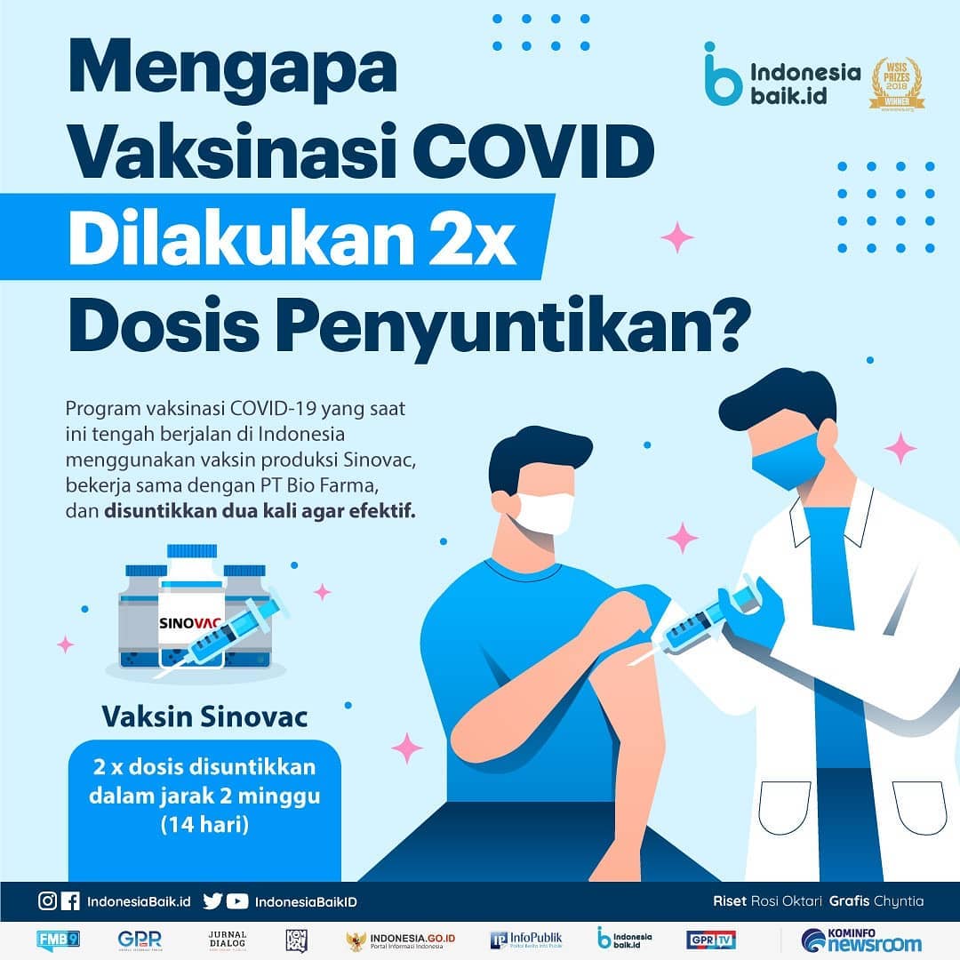 Mengapa Vaksinasi Covid Dilakukan 2x...