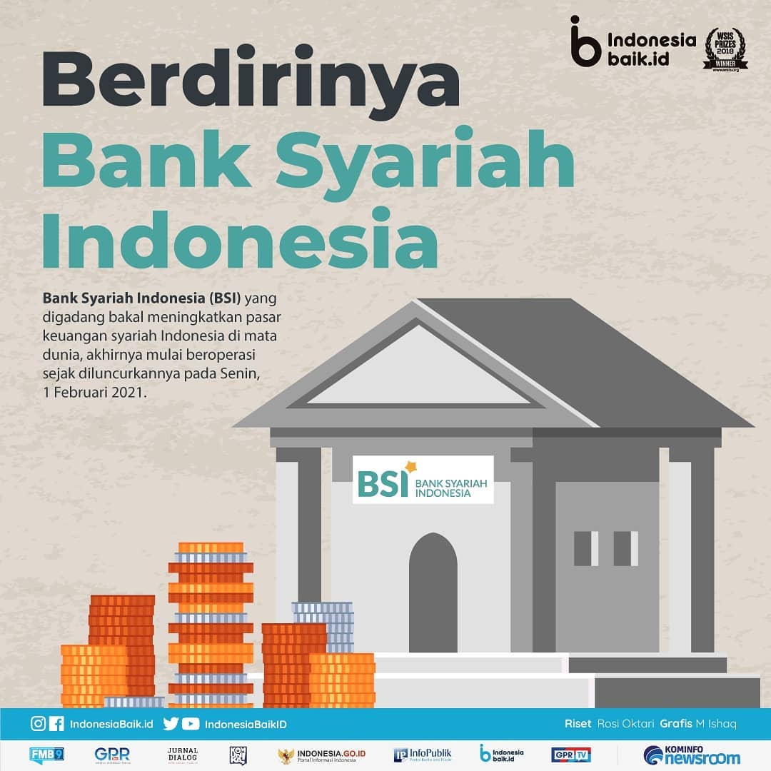 Berdirinya Bank Syariah Indonesia