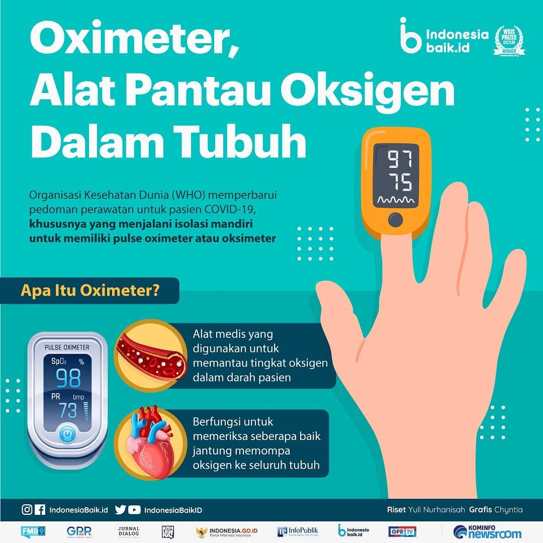 Oximeter, Alat Pantau Oksigen Dalam...