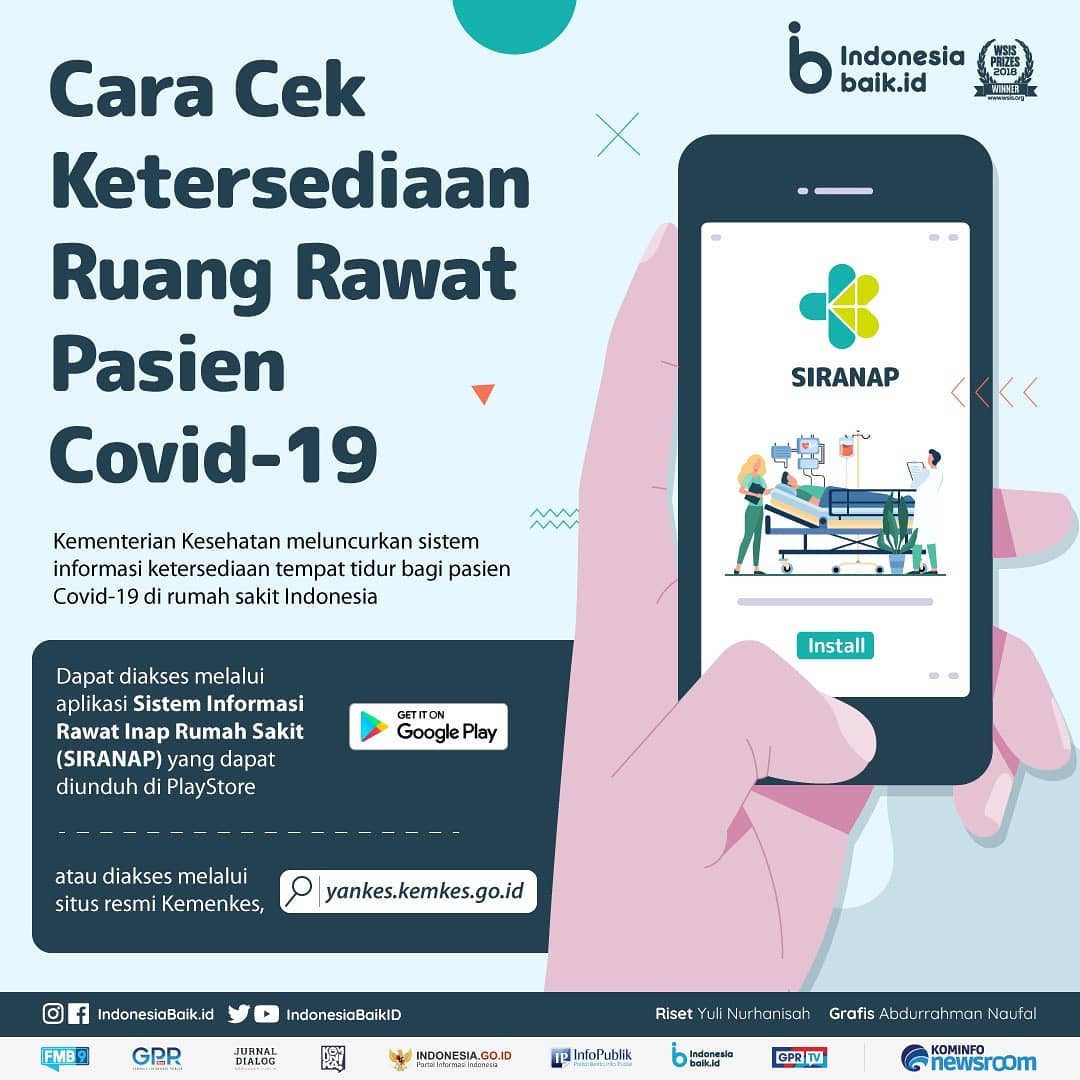 Cara Cek Ketersediaan Ruang Rawat...