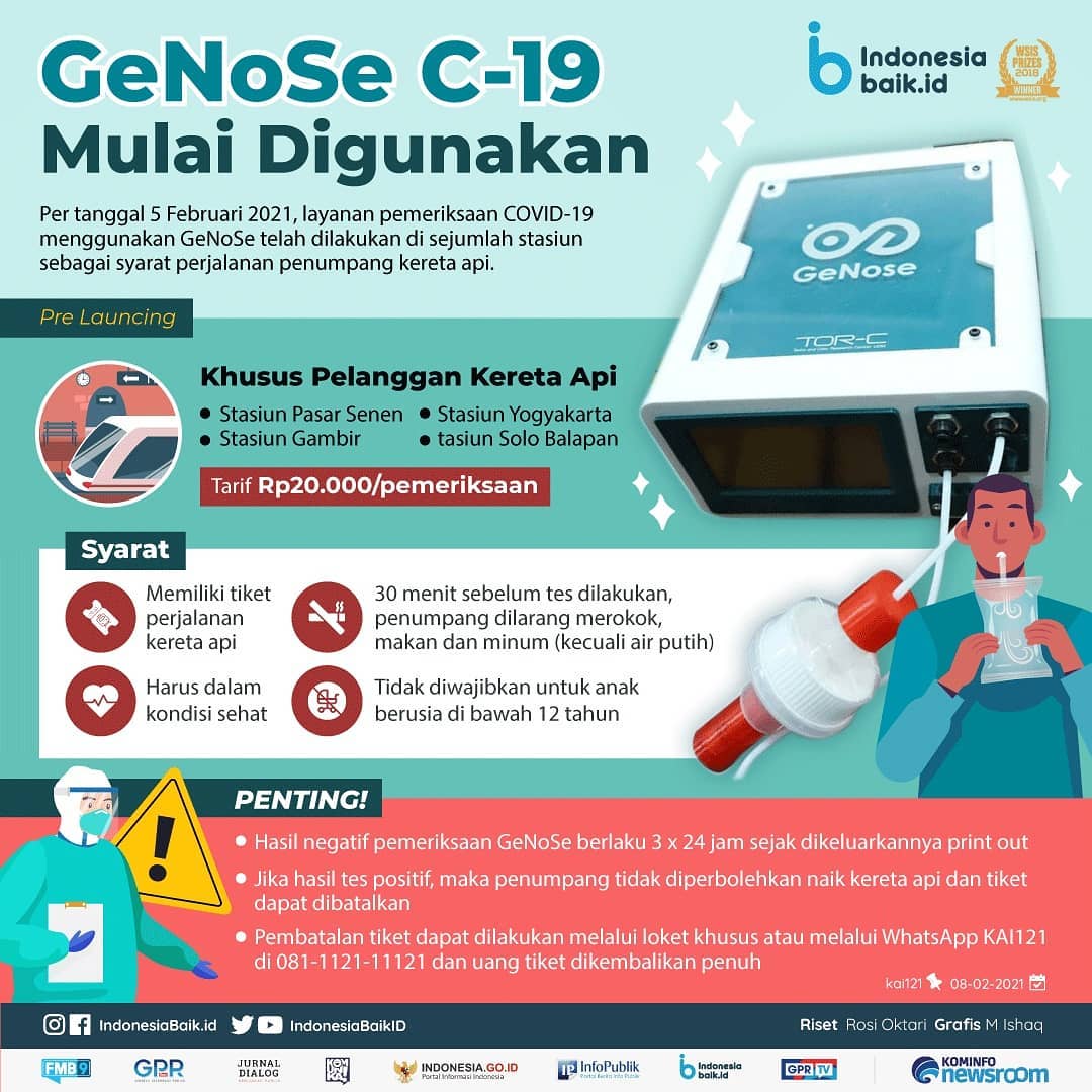 GeNose C-19 Mulai Digunakan