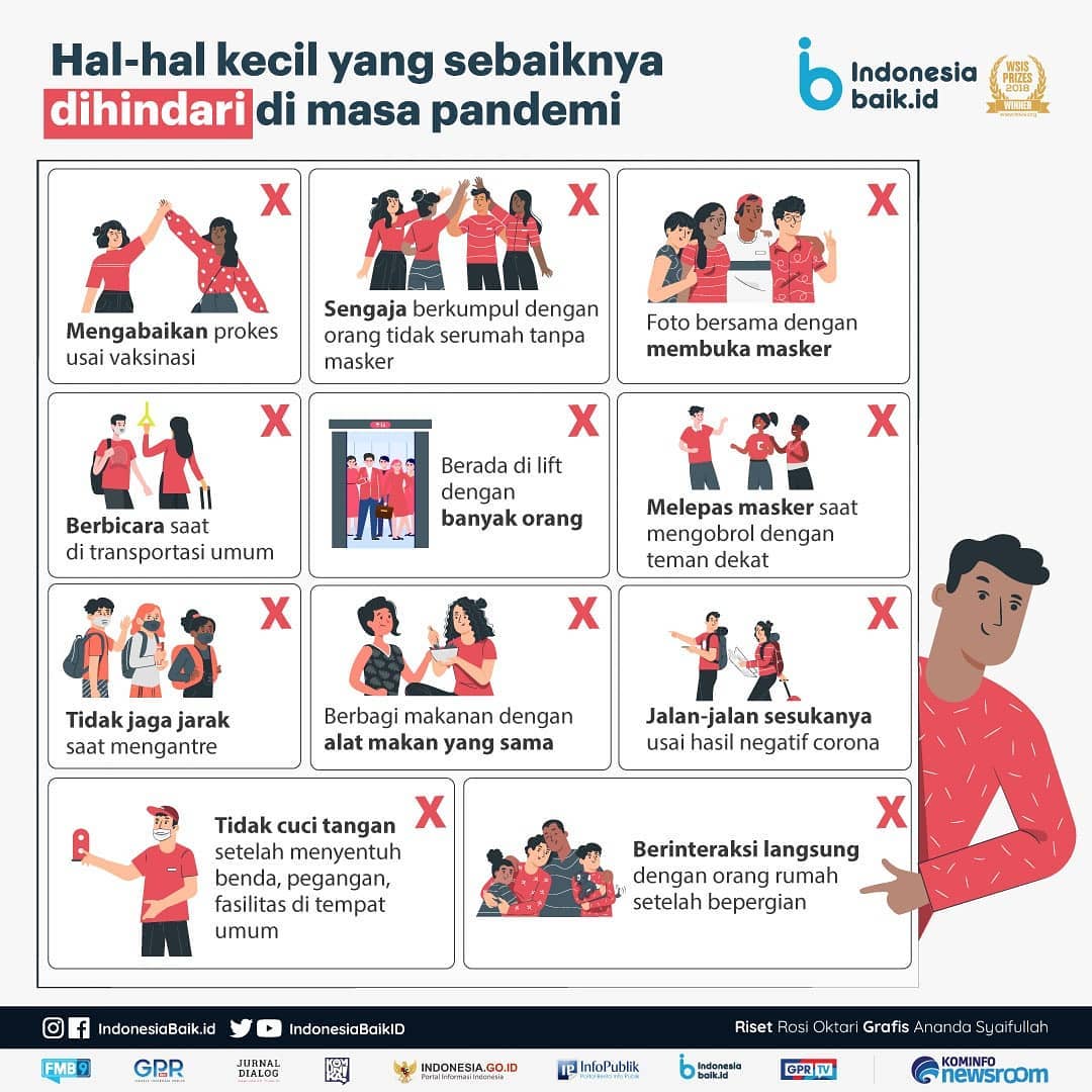 Upaya Sebaik Mungkin, Agar Aman dari...