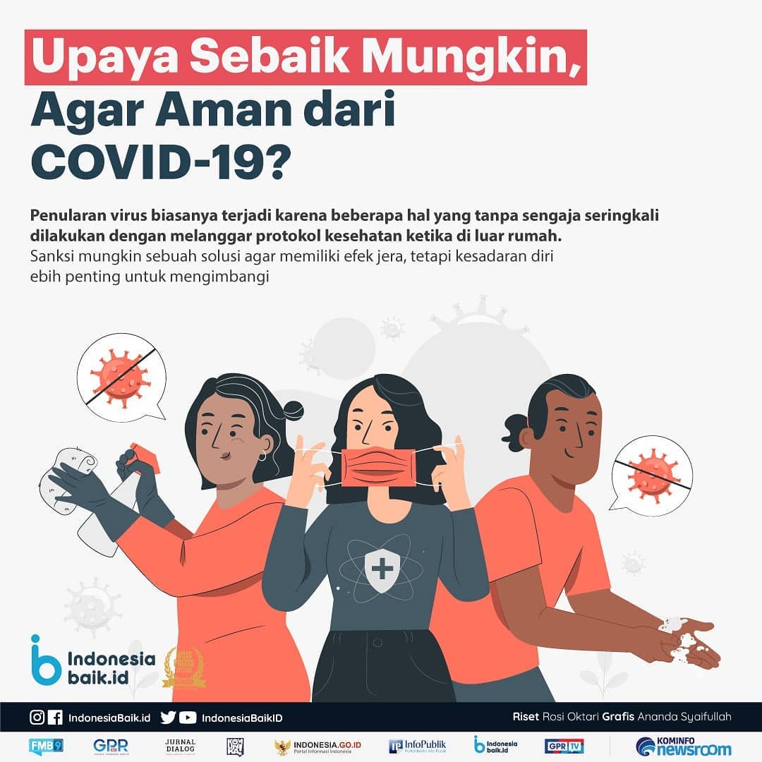 Upaya Sebaik Mungkin, Agar Aman dari...