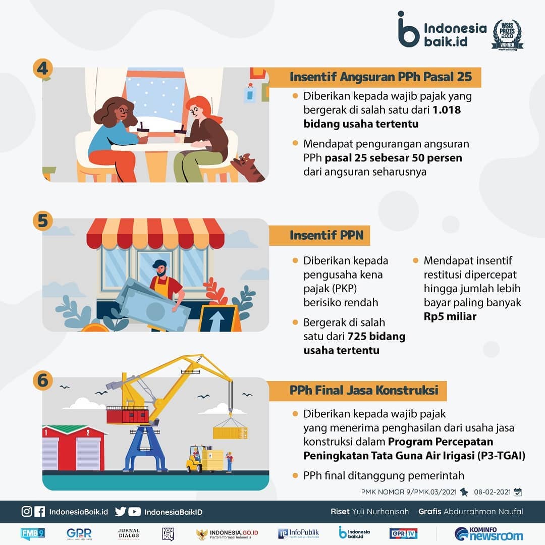 Insentif Pajak Resmi Diperpanjang (2)