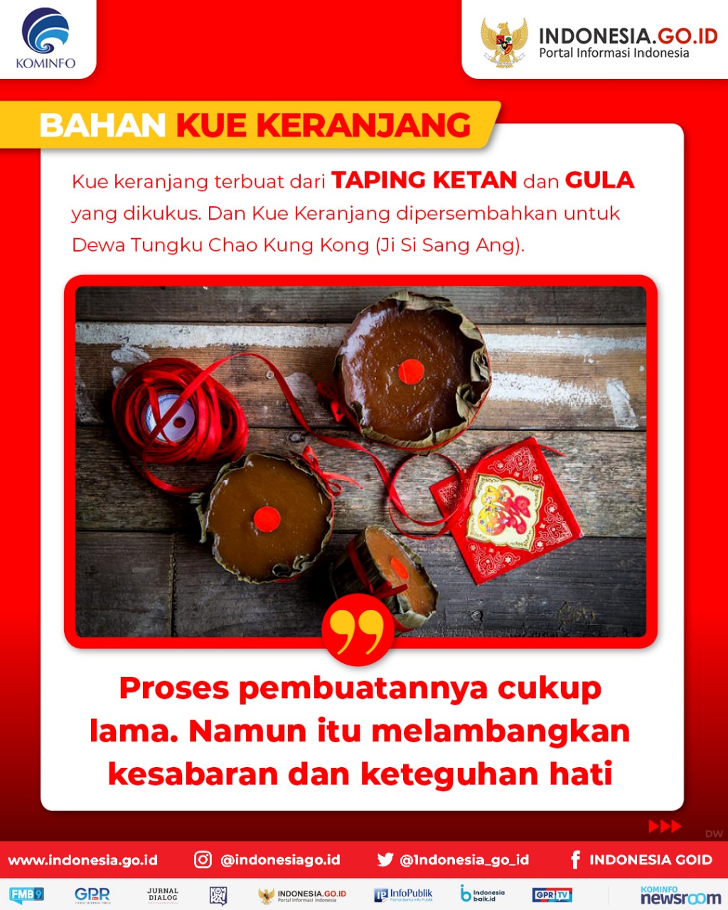 Serba-serbi Kue Keranjang (2)