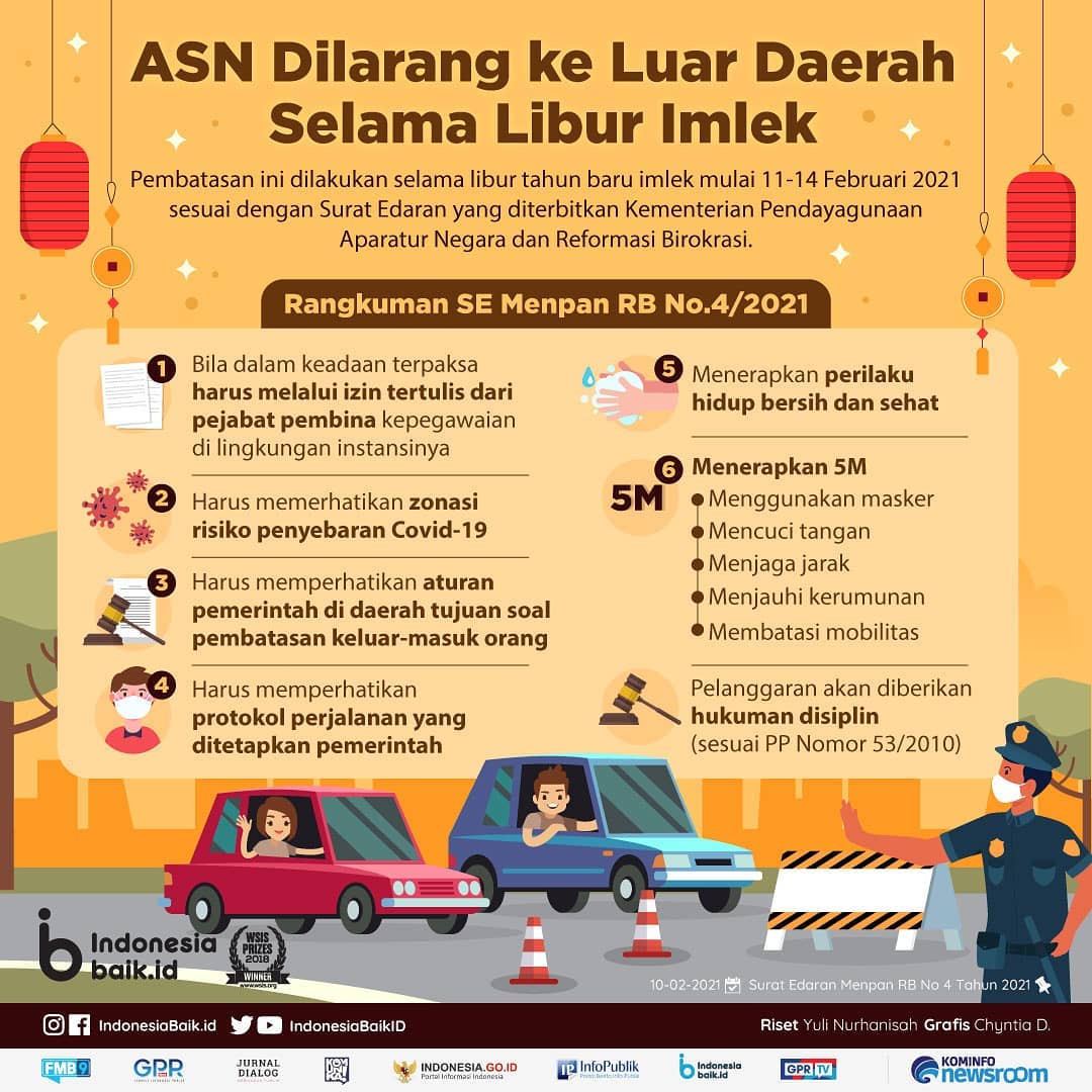 ASN Dilarang ke Luar Daerah Selama...