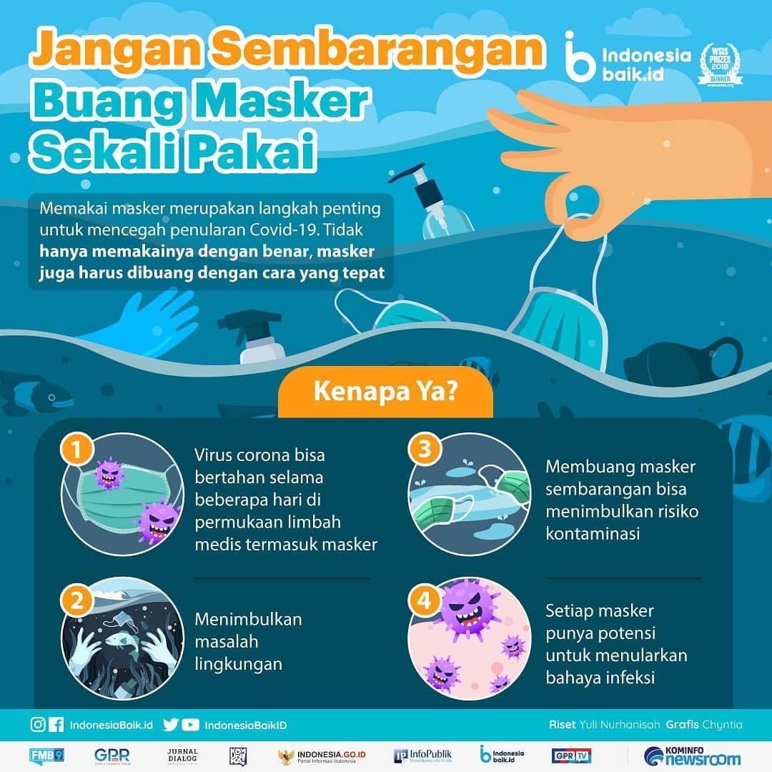 Jangan Sembarangan Buang Masker Sekali...