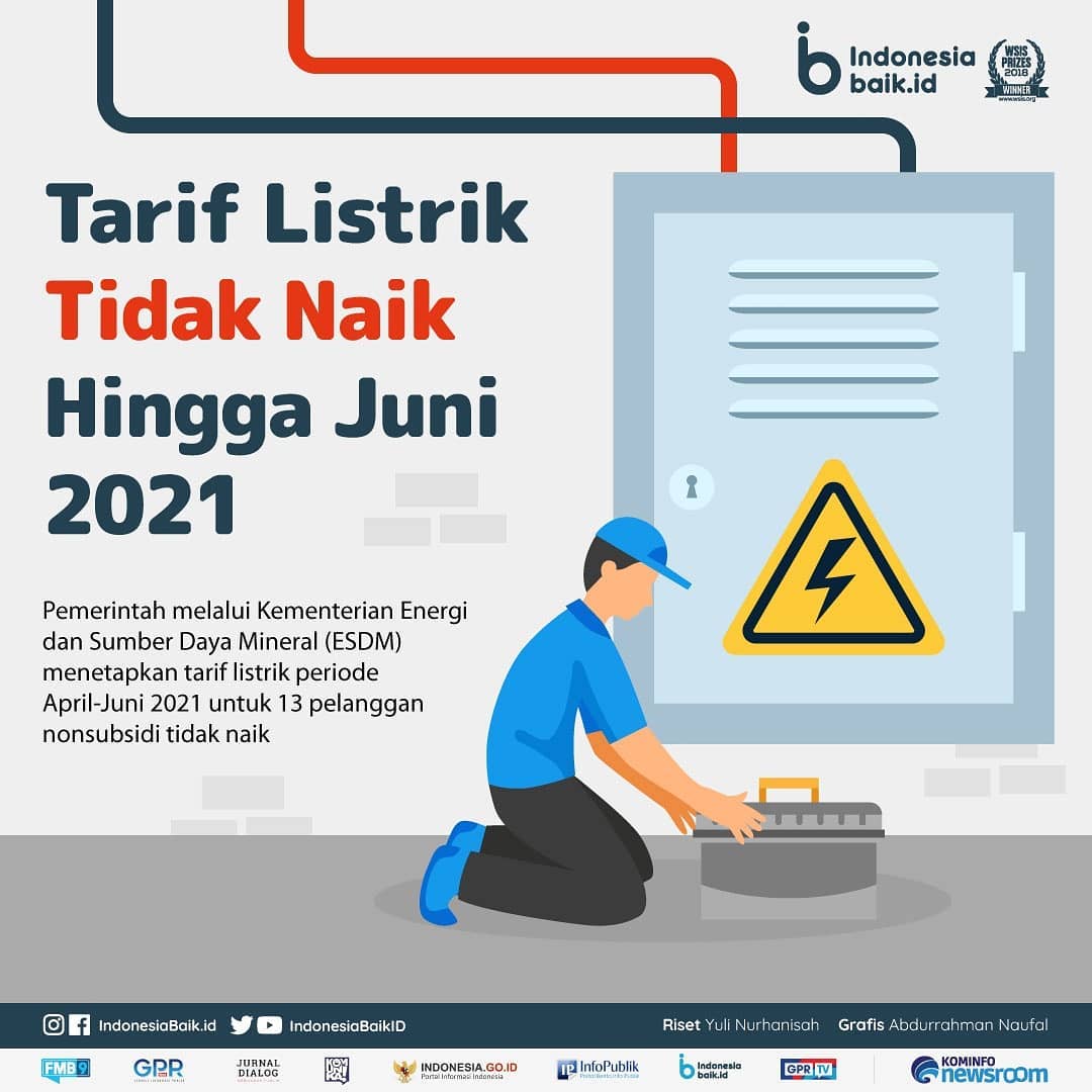 Tarif Listrik Tidak Naik Hingga Juni...