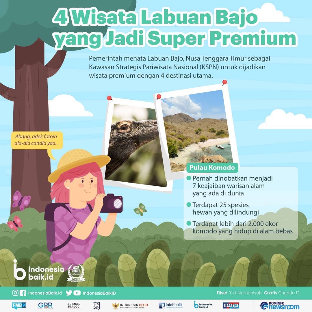 4 Wisata Labuan Bajo yang Jadi Super...