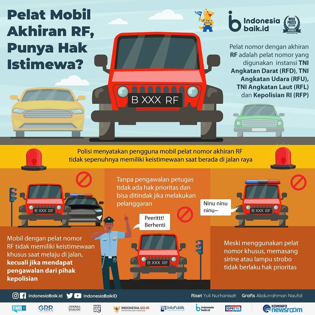 Pelat Mobil Akhiran RF, Punya Hak...