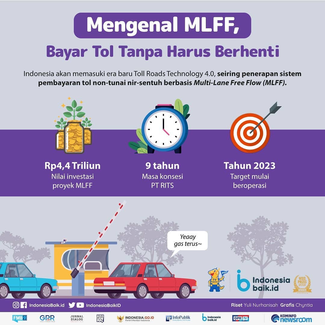 Mengenal MLFF, Bayar Tol Tanpa Harus...