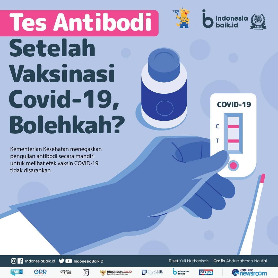 Tes Antibodi Setelah Vaksinasi...