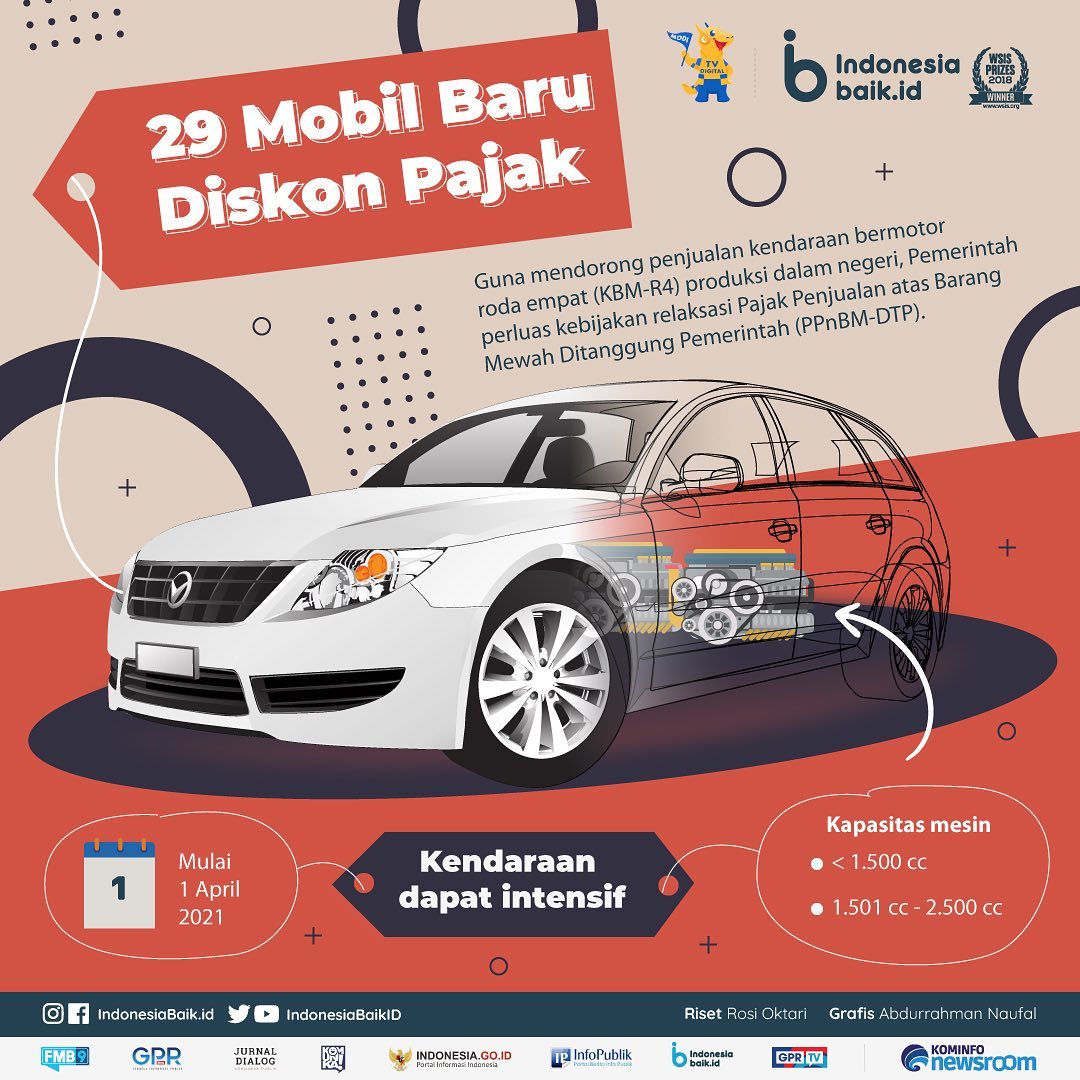 29 Mobil Baru Diskon Pajak