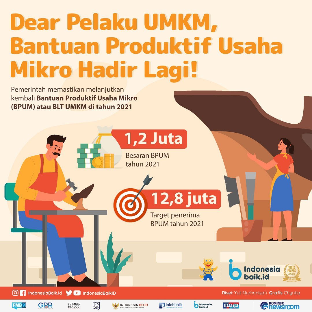 Bantuan Produktif Usaha Mikro Hadir Lagi