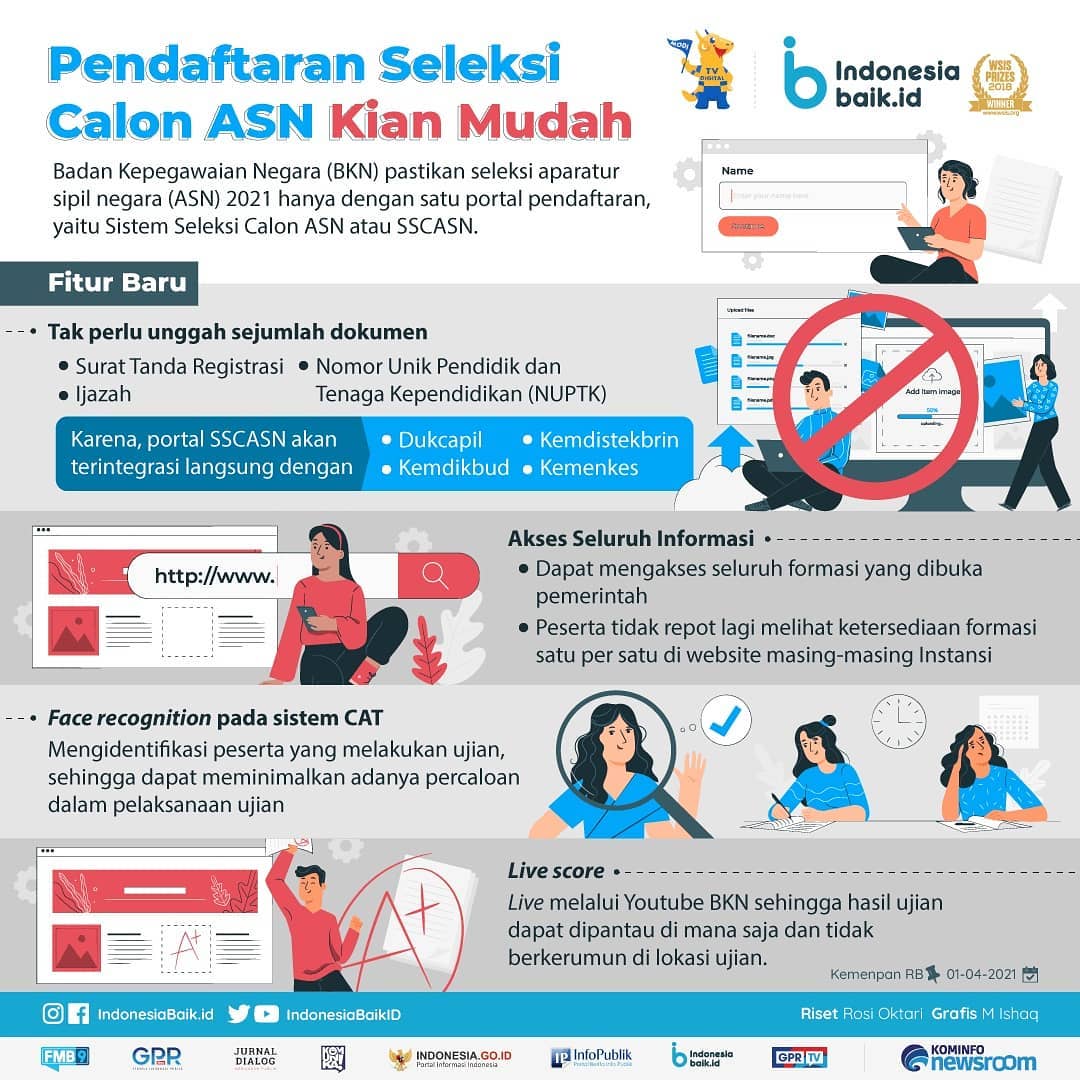 Pendaftaran Seleksi Calon ASN Kian Mudah