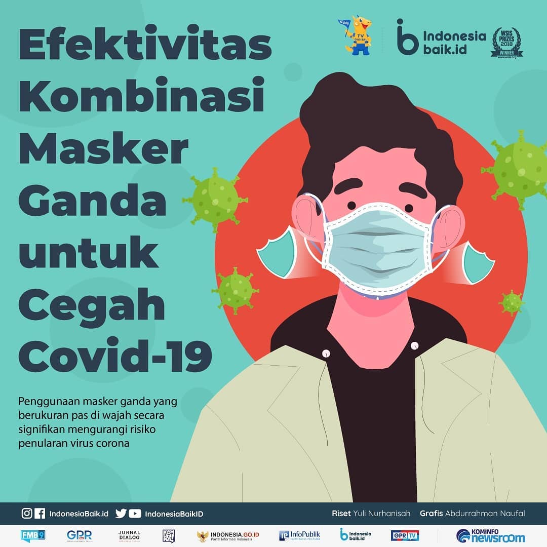 Efektivitas Kombinasi Masker Ganda...