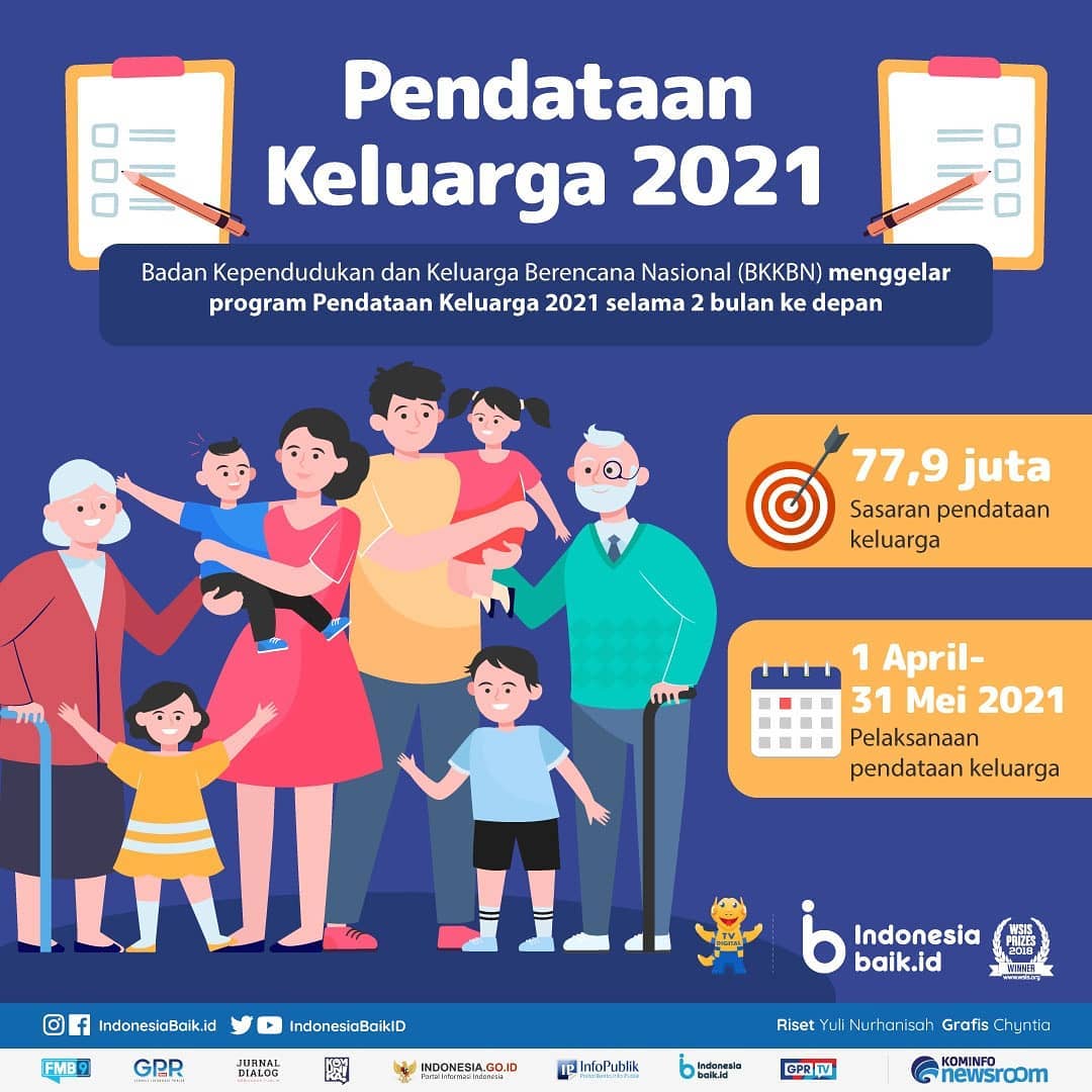 Pendataan Keluarga 2021