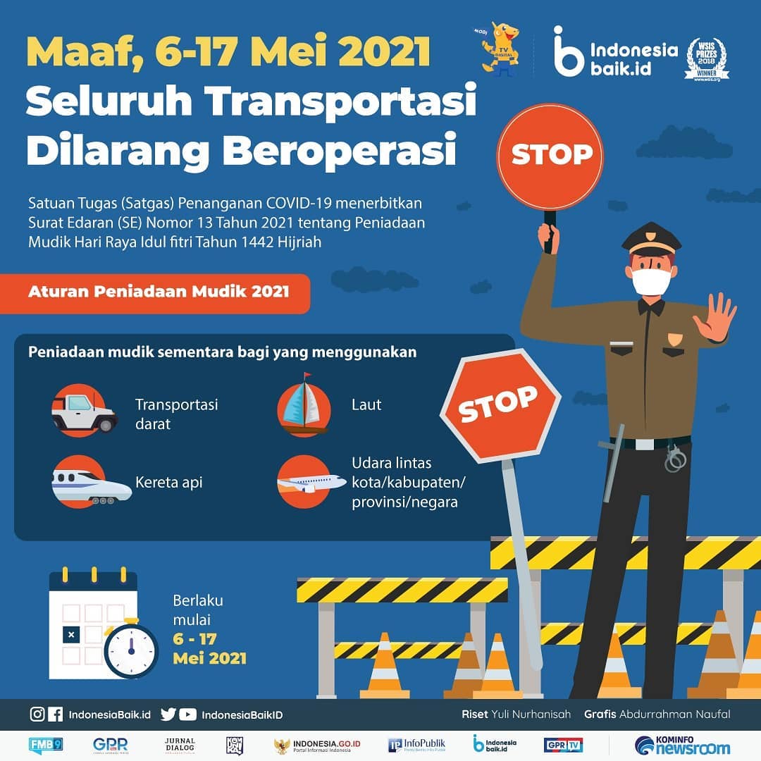 6-17 Mei 2021 Seluruh Transportasi...