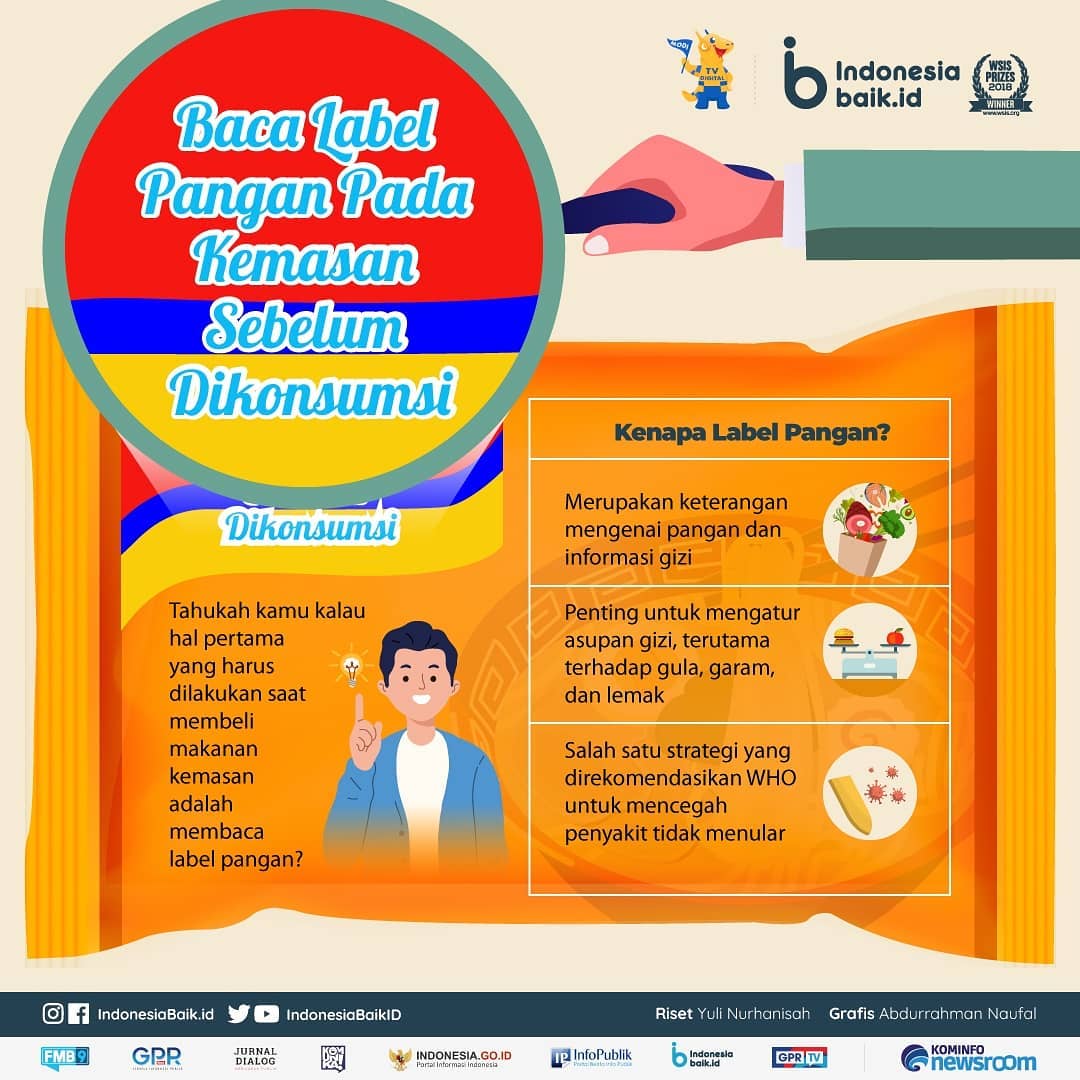 Baca Label Pangan Pada Kemasan Sebelum...