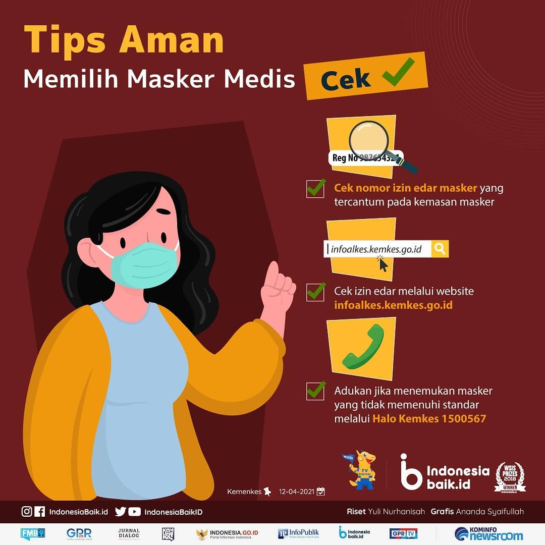 Tips Aman Memilih Masker Medis