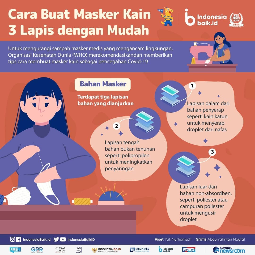 Cara Buat Masker Kain 3 Lapis dengan...