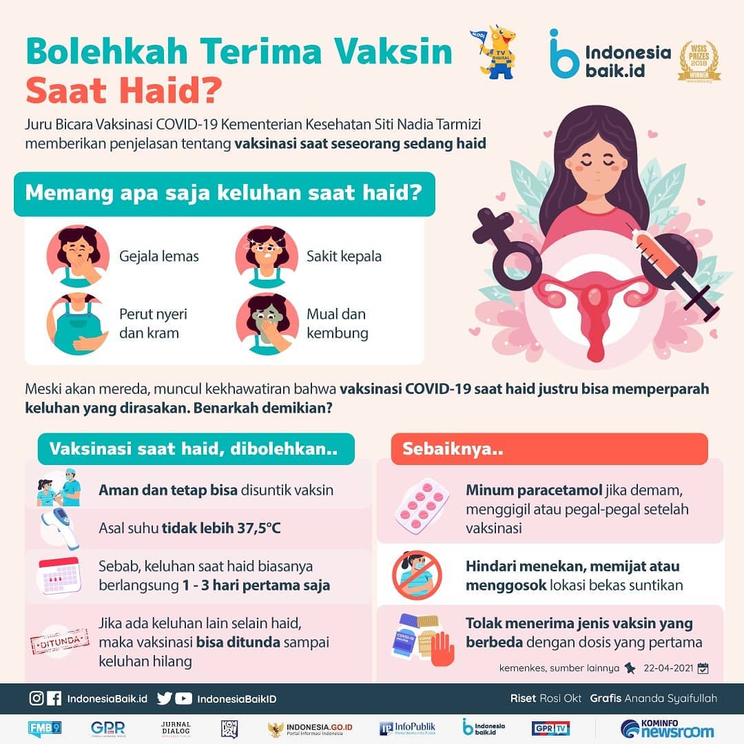 Bolehkah Terima Vaksin Saat Haid?